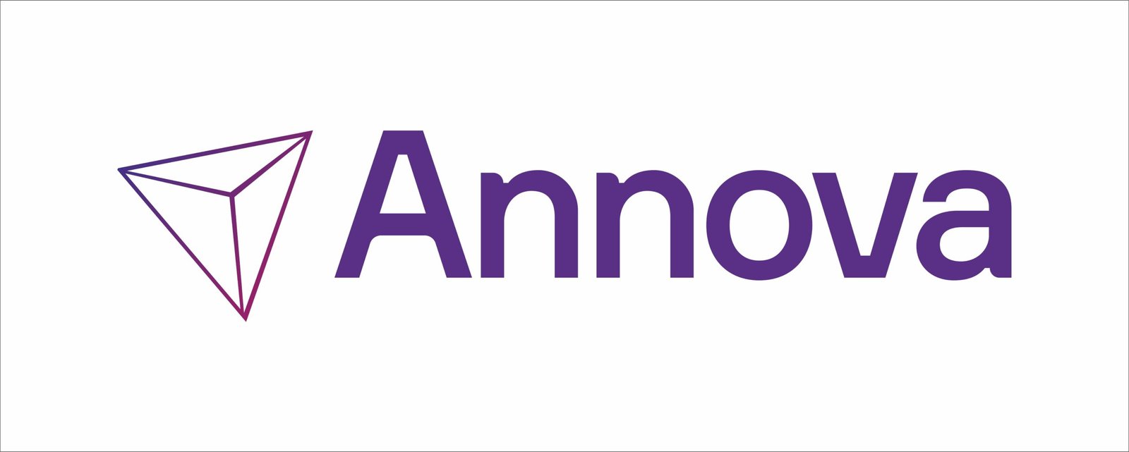 Annova Solutions Off Campus Drive